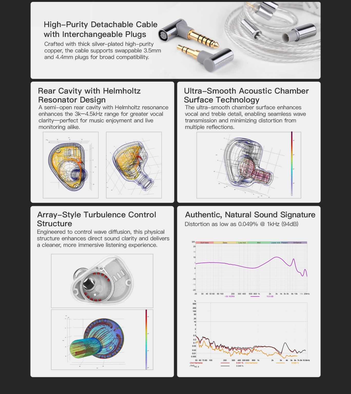 NORA - TANCHJIM | DMT5架构单动圈 | 入耳式HIFI监听耳机