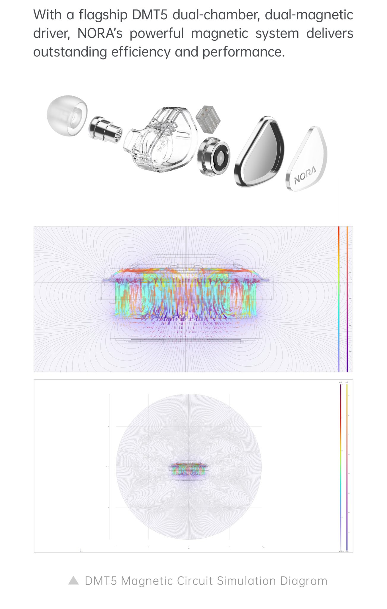 NORA - TANCHJIM | DMT5架构单动圈 | 入耳式HIFI监听耳机